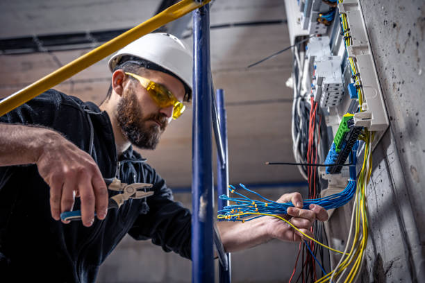 Best Electrical System Inspection  in Kearney Park, MS
